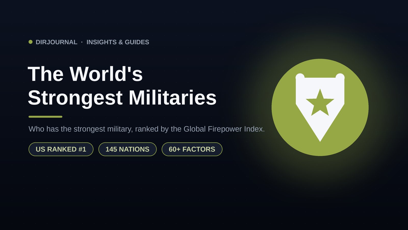The World's Strongest Militaries: Top 10 Armies Ranked