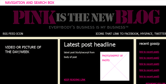Pink is the new blog layout two column