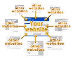 link building with web directory lists