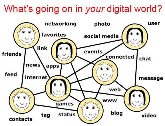 What's going on in your digital world?