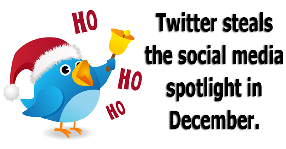 Twitter December