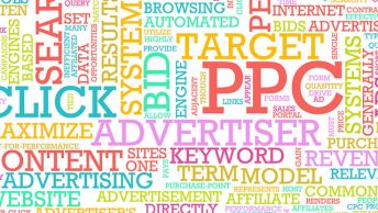 PPC high paying ad niches