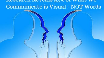 Research Reveals 93% of Communications is Visual - NOT words. What your body language reveals about what you're saying.