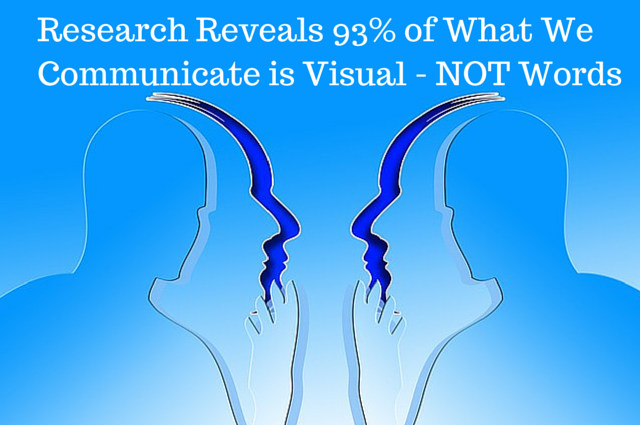 Research Reveals 93% of Communications is Visual - NOT words. What your body language reveals about what you're saying.
