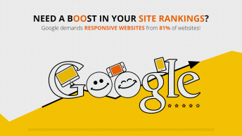 Infographic - Google's new algorithm and its impact on site rankings!