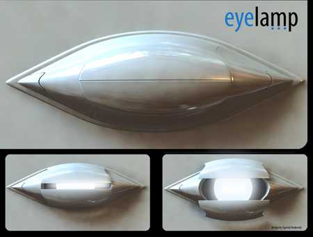 EyeLamp