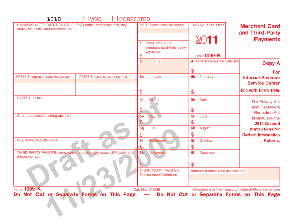 IRS 1099-k