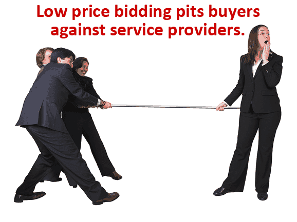 Low price bidding pits buyers against service providers.