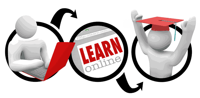 online learning