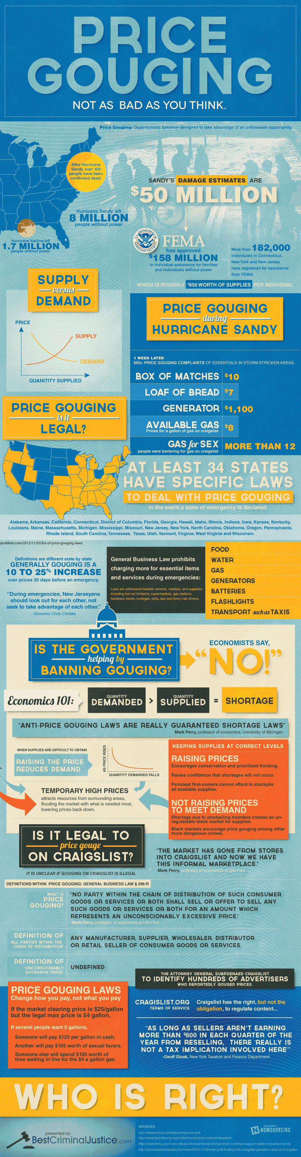 price gouging natural disasters emergencies