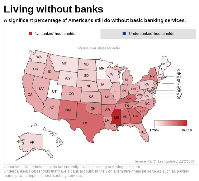 Americans who use cash, pawn shops or check cashing instead of banks