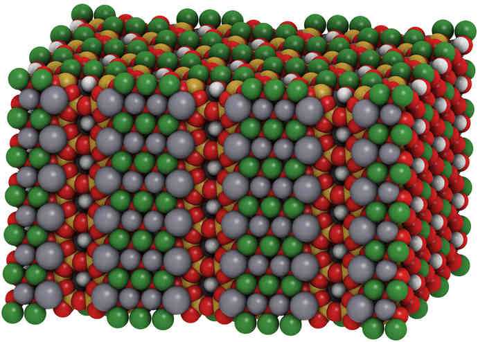 Tremolite Asbestos Crystal Structure