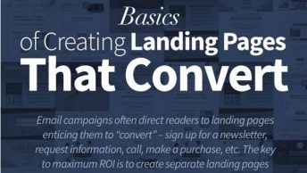 Creating Landing Pages That Convert Infographic