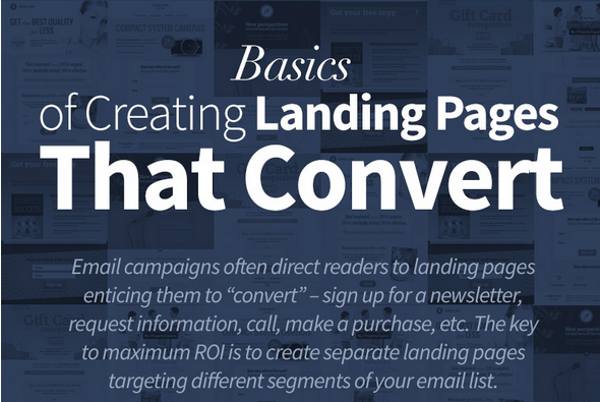 Creating Landing Pages That Convert Infographic