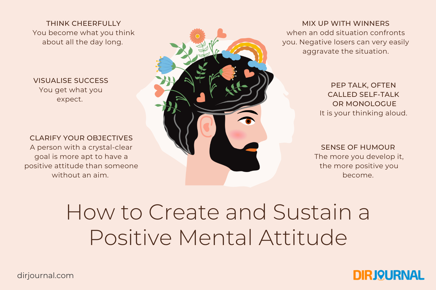How to Create and Sustain a Positive Mental Attitude