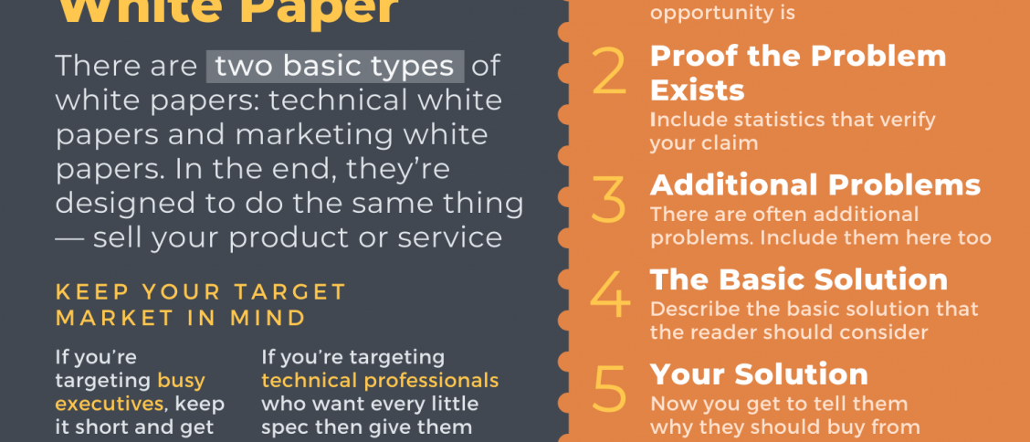 How to Write a White Paper