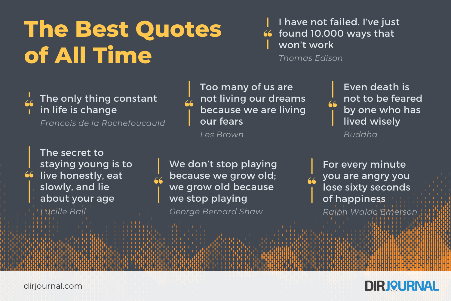 The Best Quotes of All Time