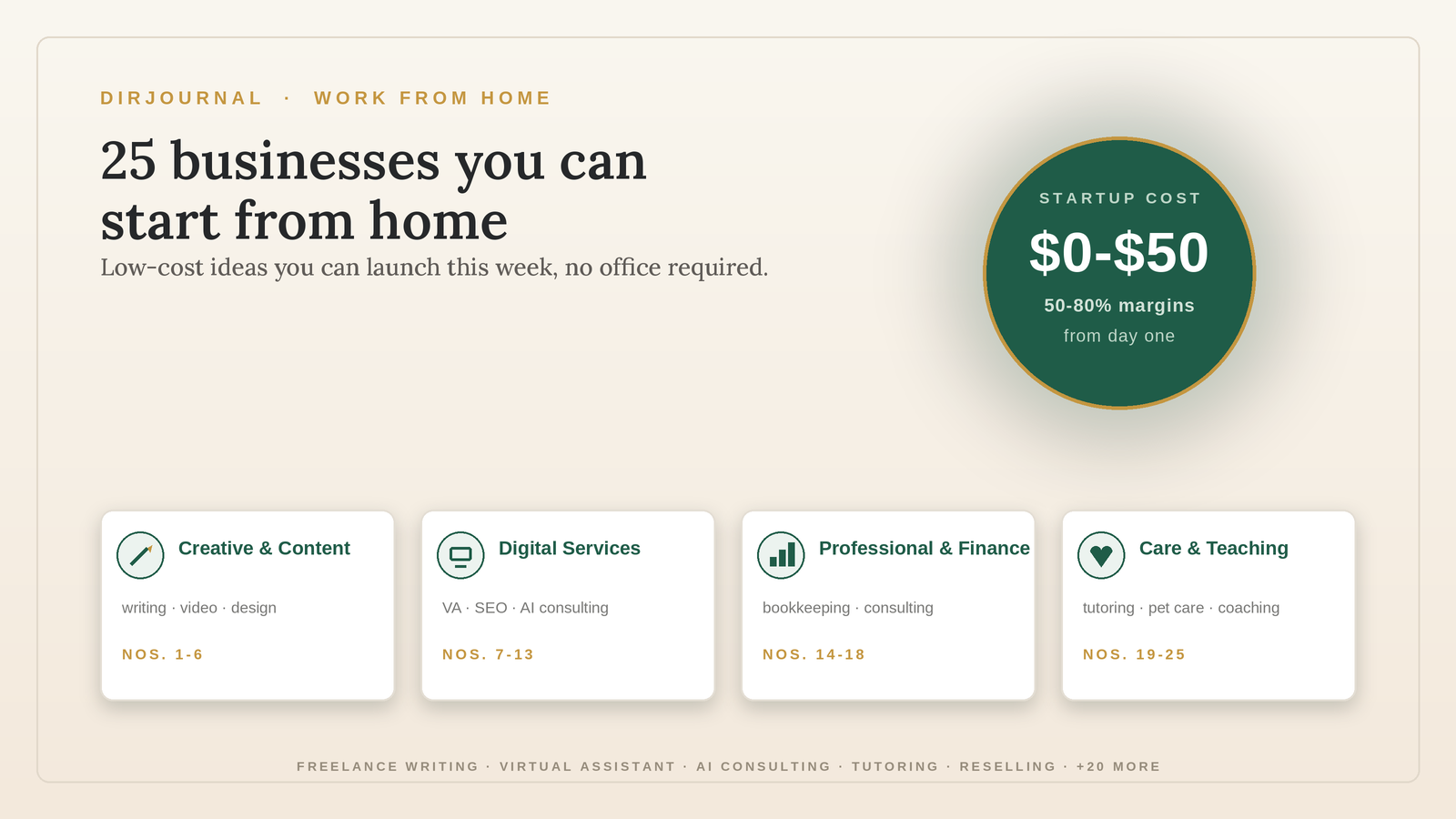 25 Businesses You Can Start From Home (With Little to No Money)