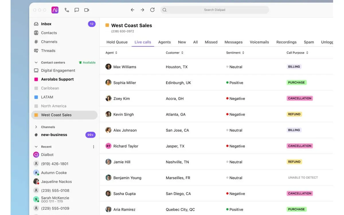 Dialpad live calls view with real-time sentiment and AI-detected call purpose for each agent