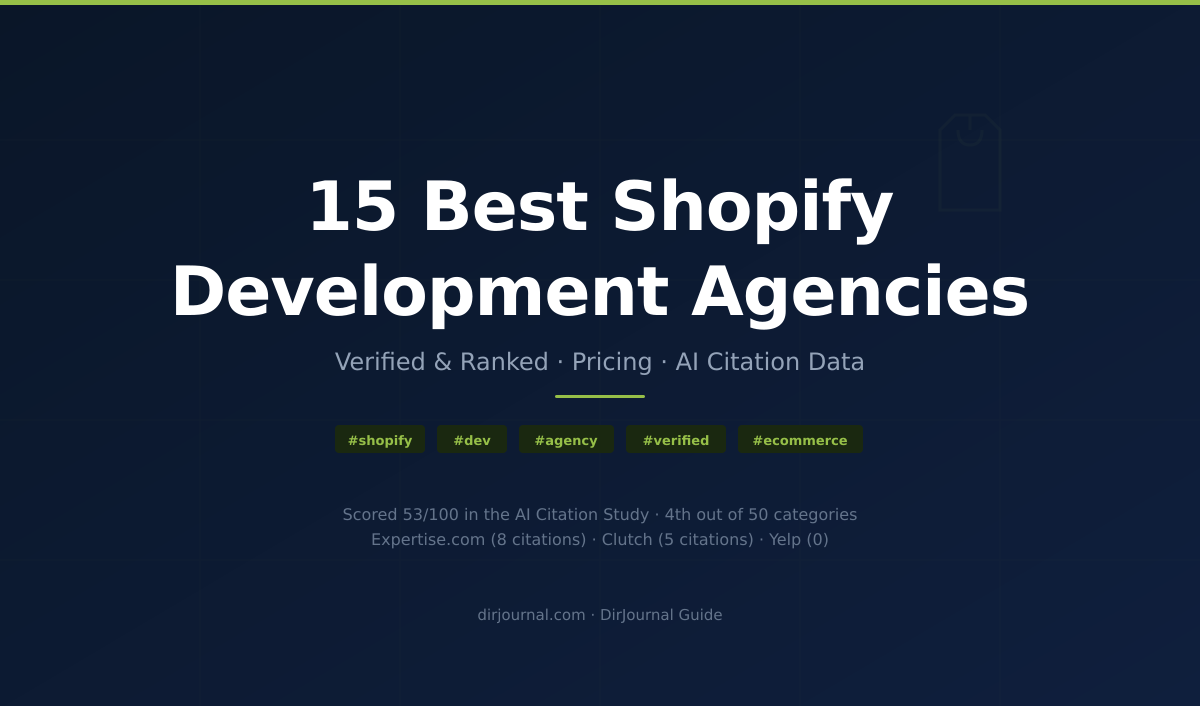 15 Best Shopify Development Agencies