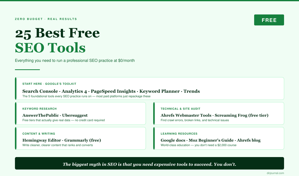 25 Best Free SEO Tools & Resources for Beginners: Zero Budget, Real Results