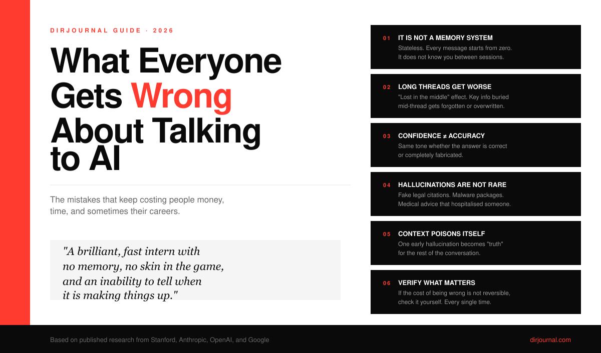 What Everyone Gets Wrong About Talking to AI (And the Mistakes That Keep Costing People Money, Time, and Sometimes Their Careers)