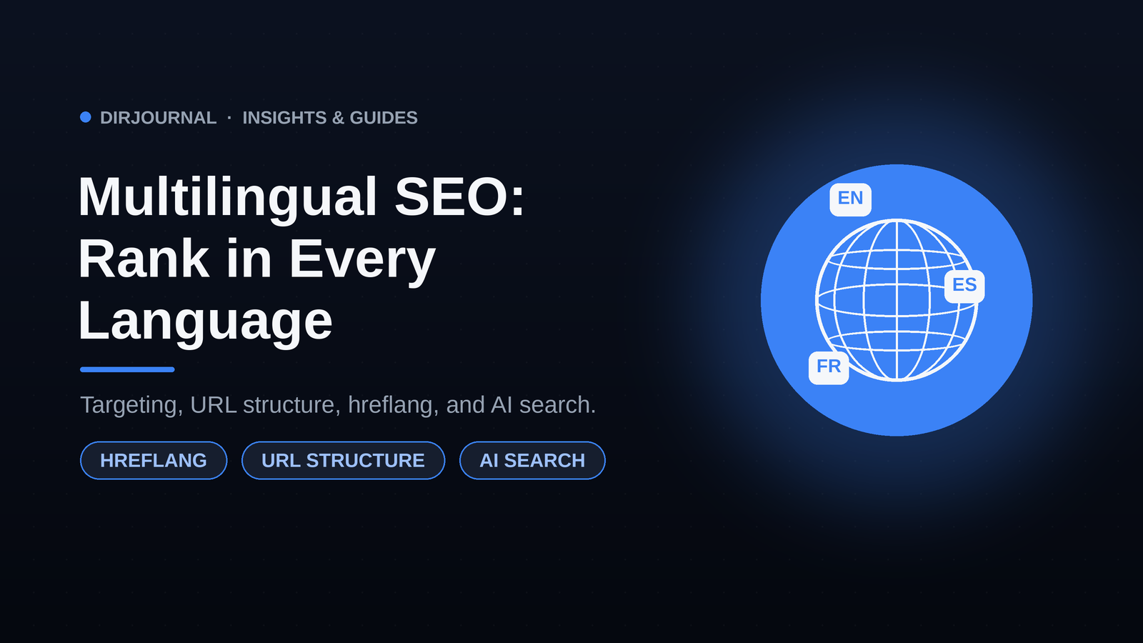Multilingual SEO: How to Rank in Multiple Languages and Countries