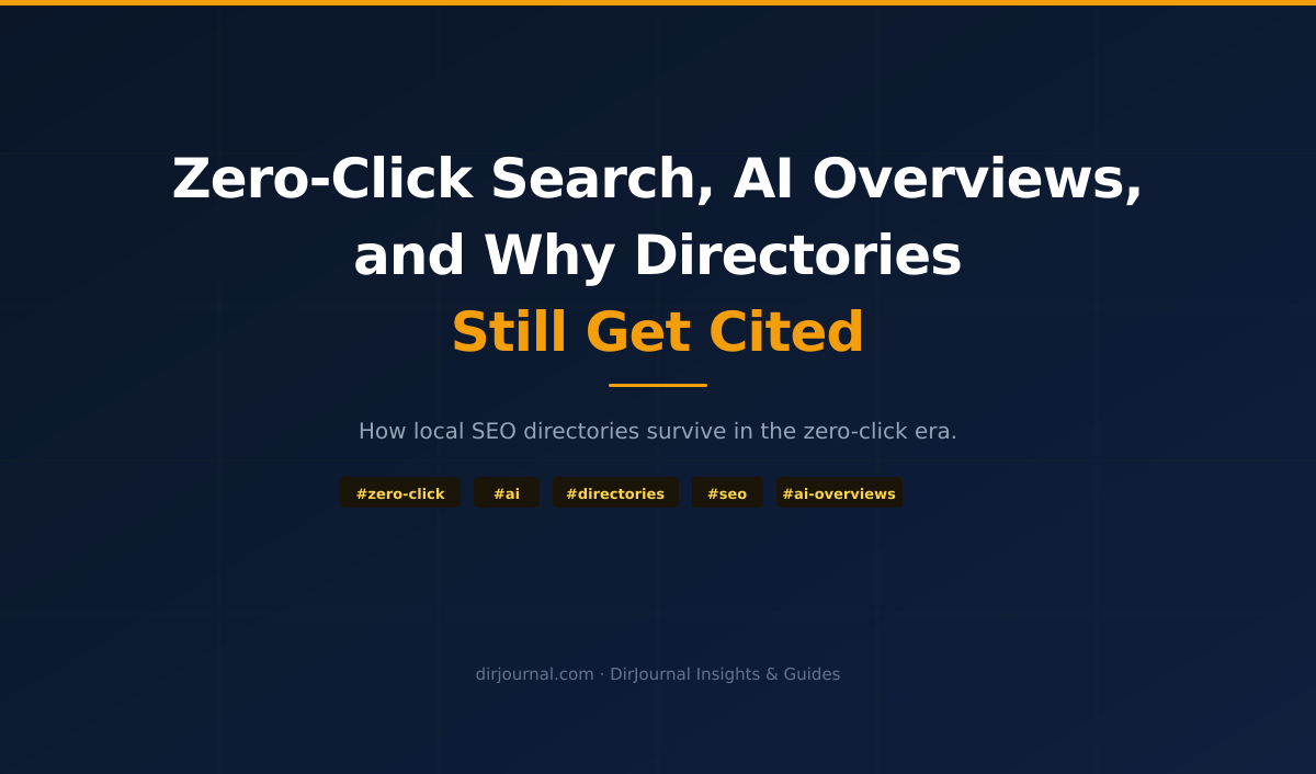 Zero-Click Search, AI Overviews, and Why Directories Still Get Cited