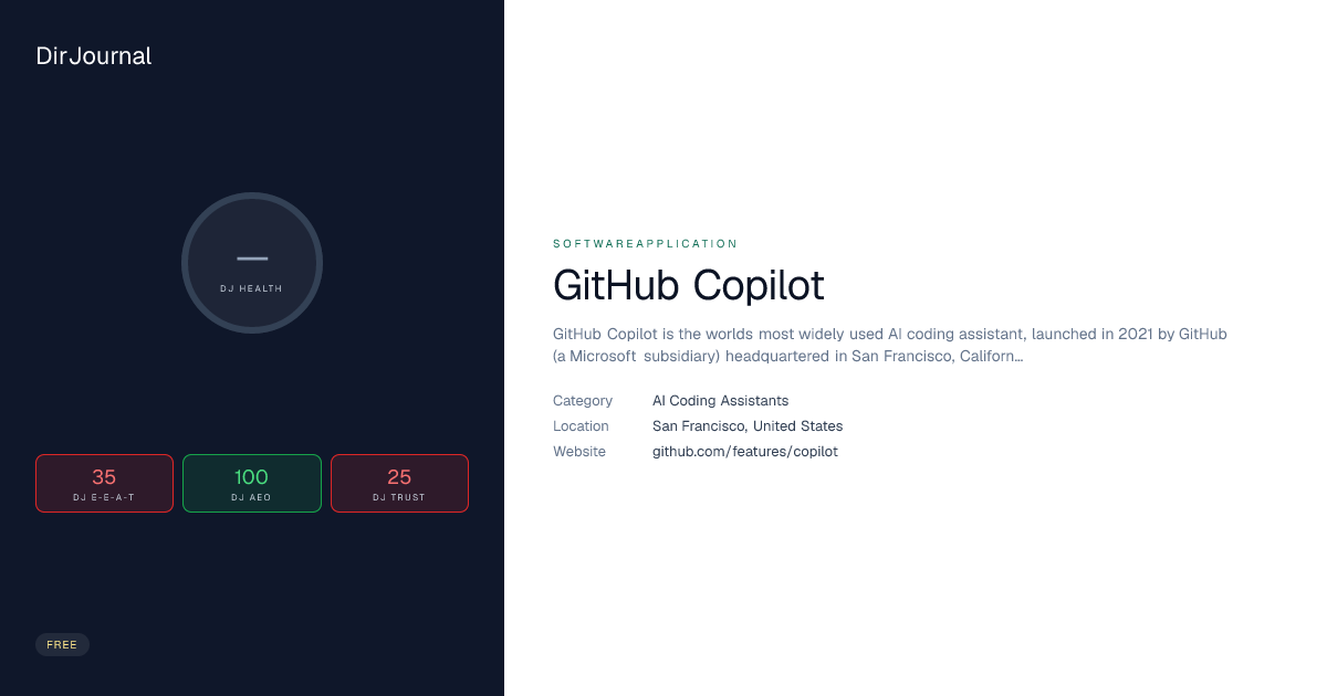 GitHub Copilot Profile: AI Coding Assistants & Features | DirJournal